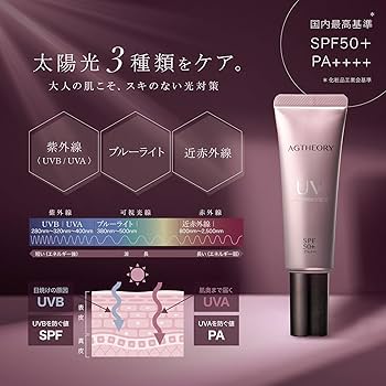 新品未使用2本AGTHEORY UV PROTECTION CREAM 40g 日やけ止め｜エイジーセオリー UVプロテクションクリーム 40g